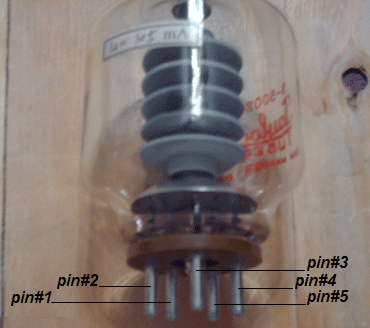 3-500Z pins numbering arrangement